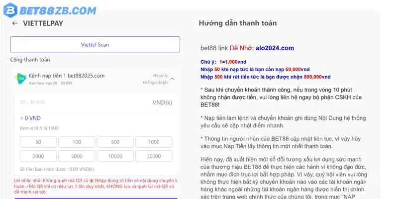 Các điểm nổi bật nhất trong quy trình thực hiện